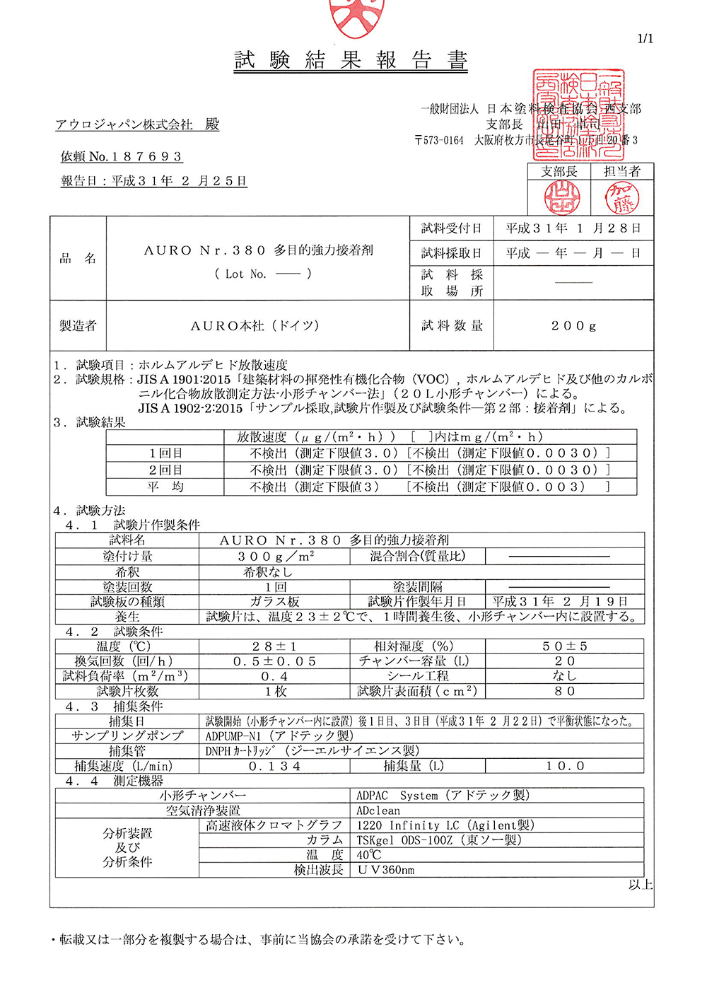 【成分構成グラフ】の解説