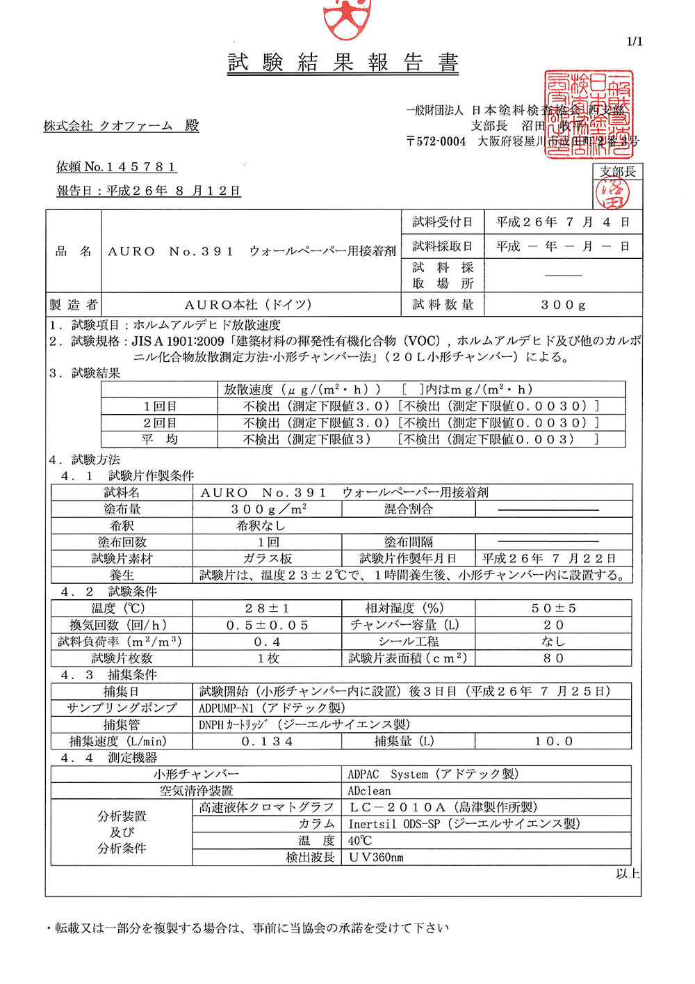 【成分構成グラフ】の解説