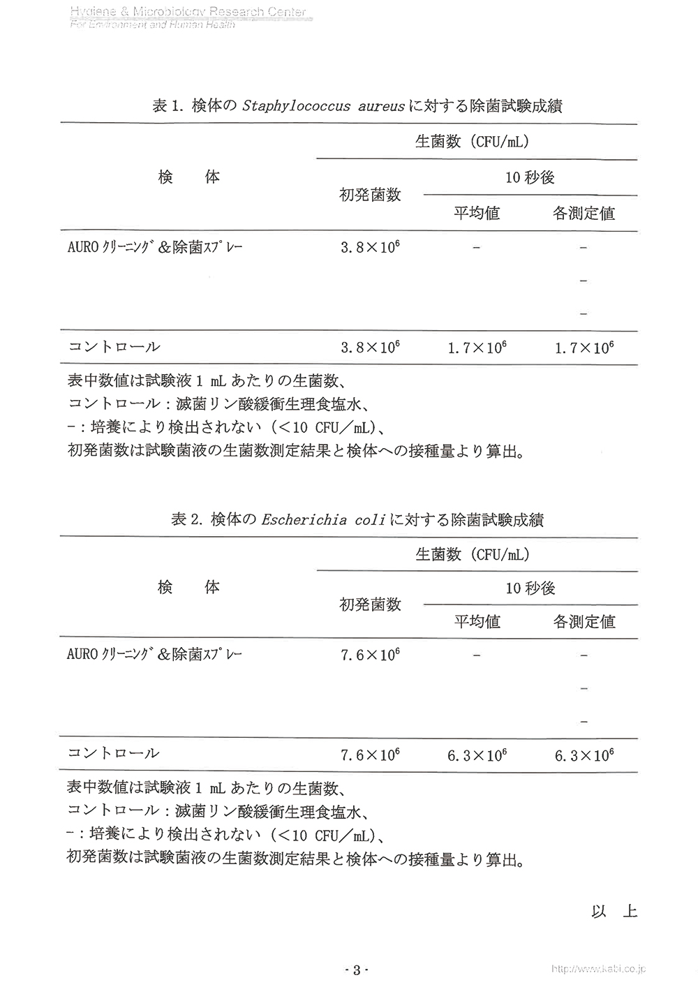 【成分構成グラフ】の解説